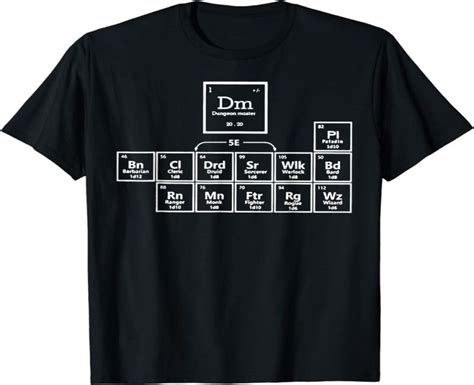 official dnd merch